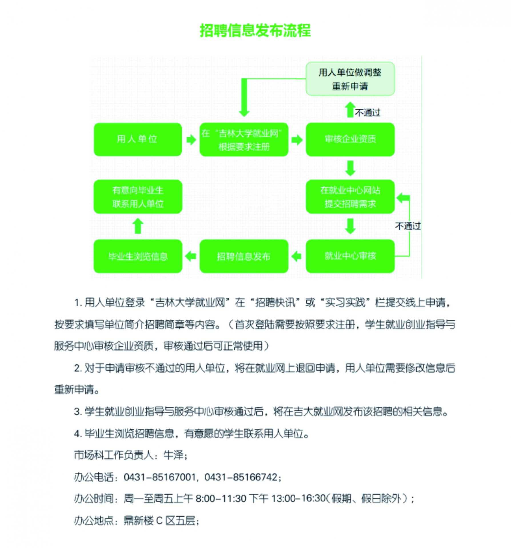 可结合站内栏目与相关篇目交叉阅读